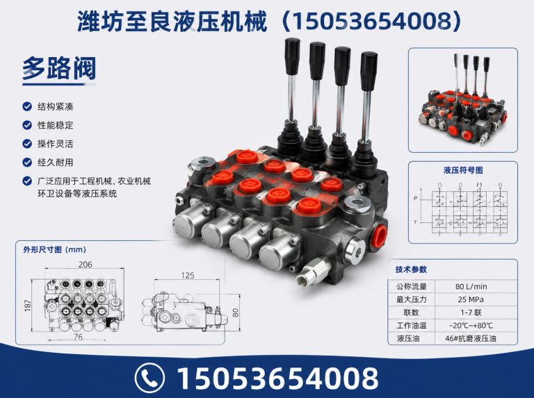 昌乐县操纵阀展示图